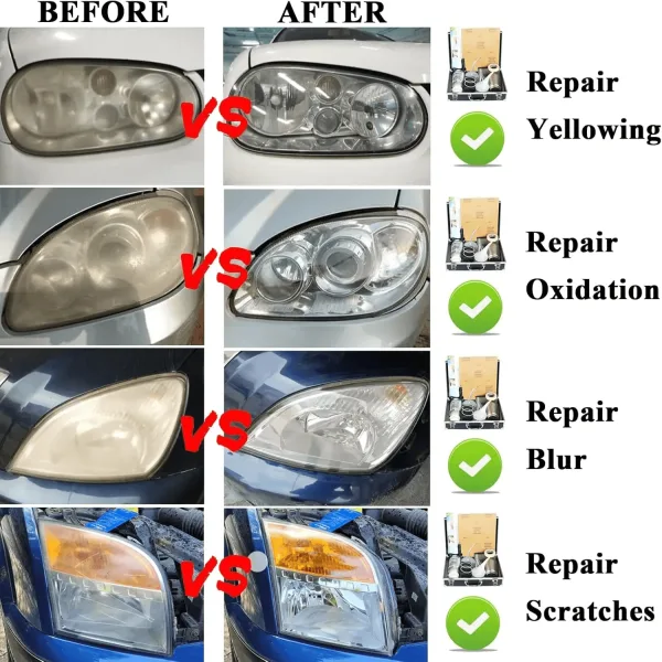 Химическа течност за полиране на фарове – течен полимер